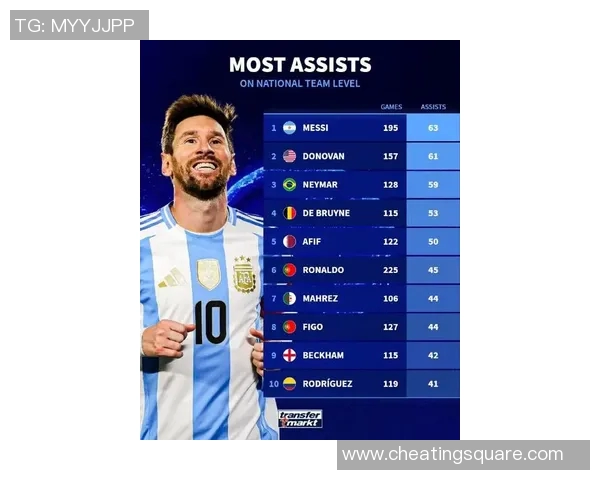 全球足球史上十大最全能球星排名揭晓 谁才是最强全能王者